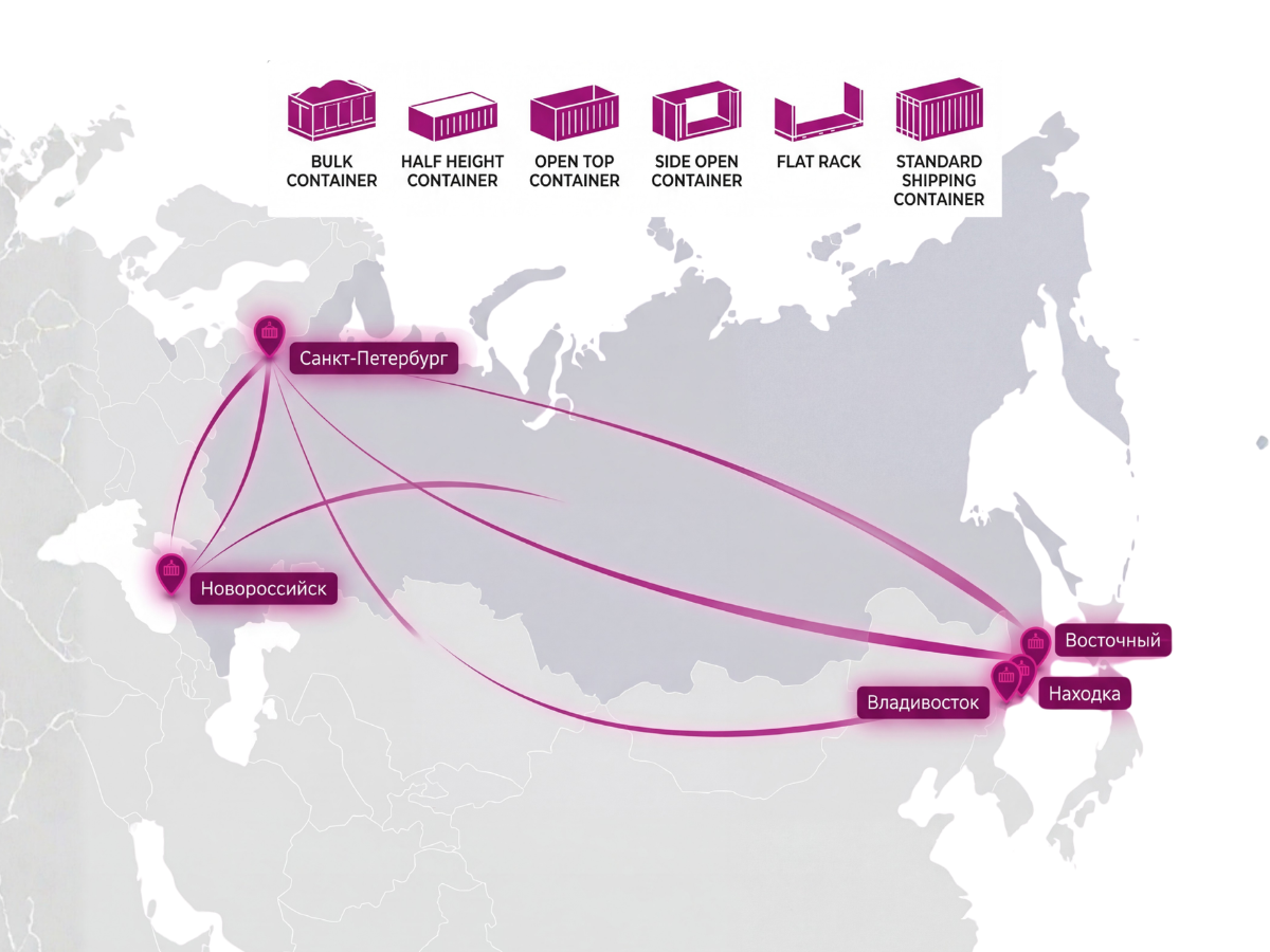 Russian port delivery